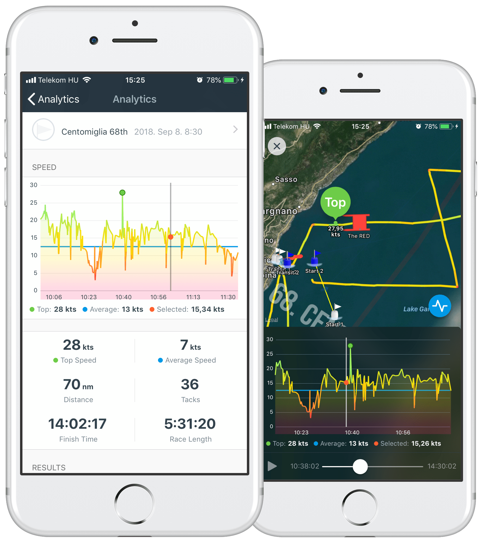 KWINDOO Mobile App Interface