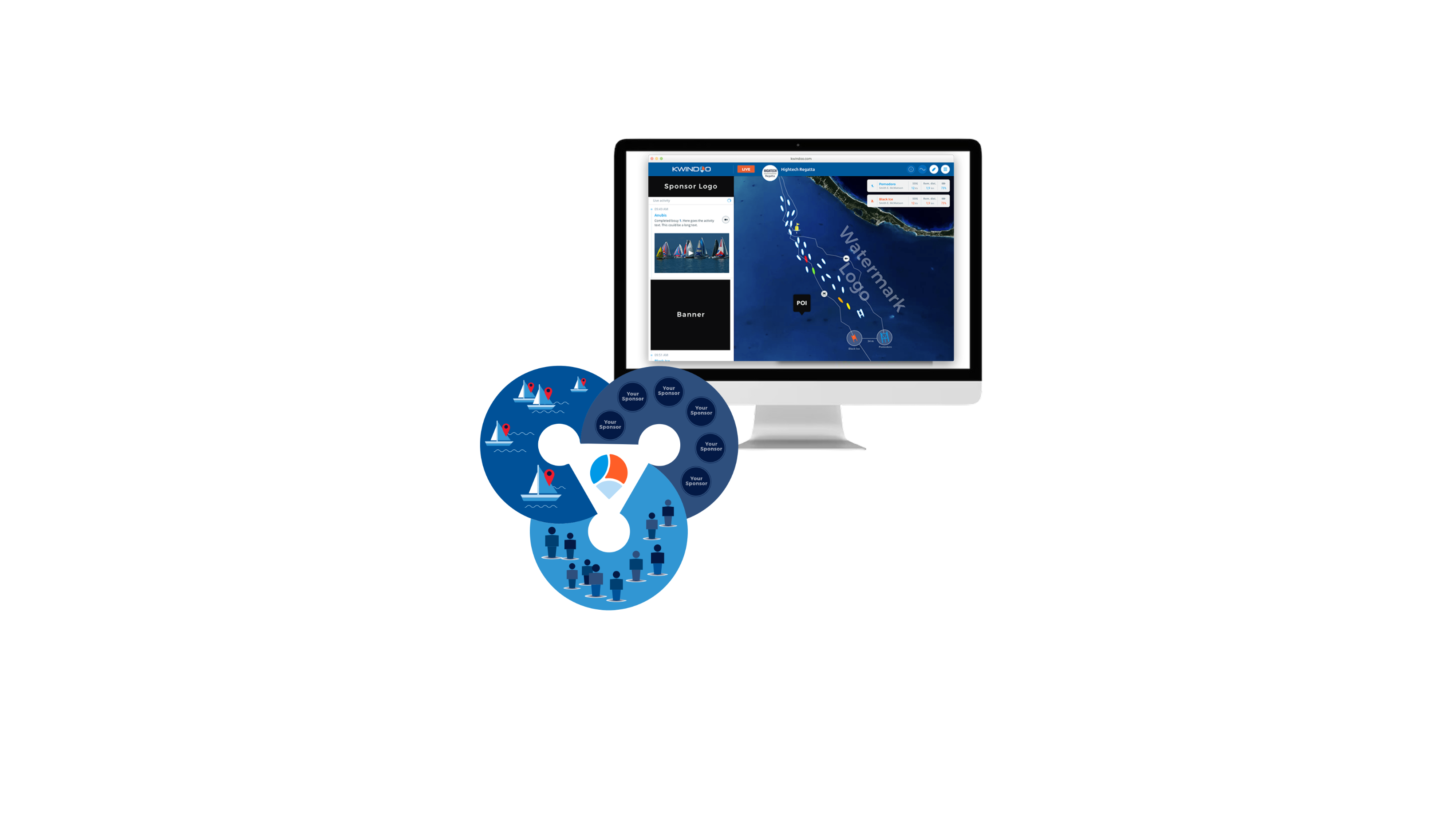 Advertising Ecosystem Visualization